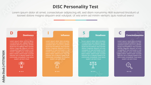 DISC personality test concept for slide presentation with big vertical box table shape with 4 point list with flat style