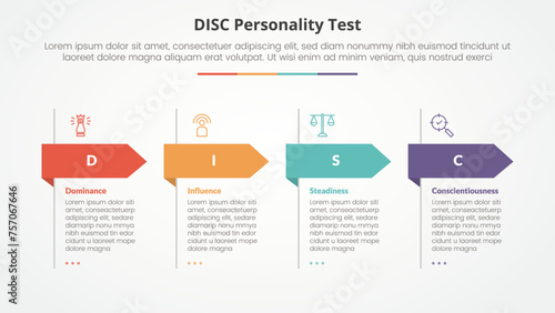 DISC personality test concept for slide presentation with big header arrow shape with 4 point list with flat style
