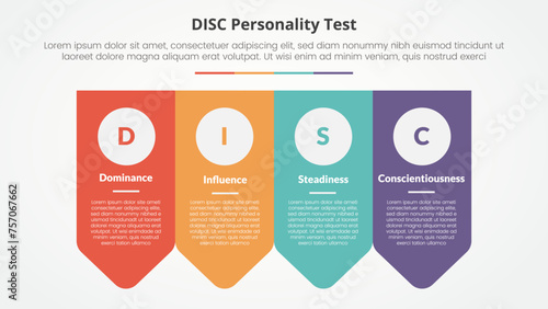 DISC personality test concept for slide presentation with arrow badge shape bottom direction with 4 point list with flat style