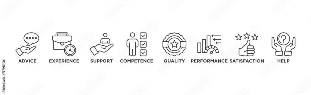 Service banner web icon vector illustration concept for customer and technical support with icon of advice, experience, support, competence, quality, performance, satisfaction, help, and call center - obrazy, fototapety, plakaty 