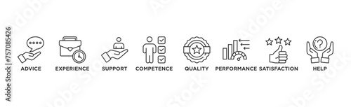 Service banner web icon vector illustration concept for customer and technical support with icon of advice, experience, support, competence, quality, performance, satisfaction, help, and call center