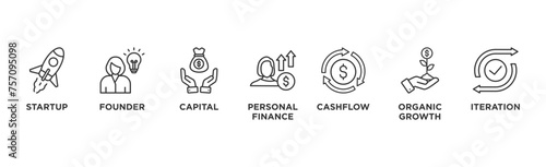Bootstrapping banner web icon vector illustration concept with icon of startup, founder, capital, personal finance, cashflow, organic growth, and iteration	