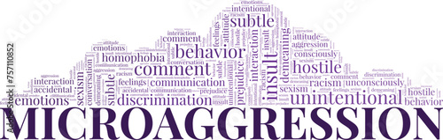 Micro Aggression word cloud conceptual design isolated on white background.