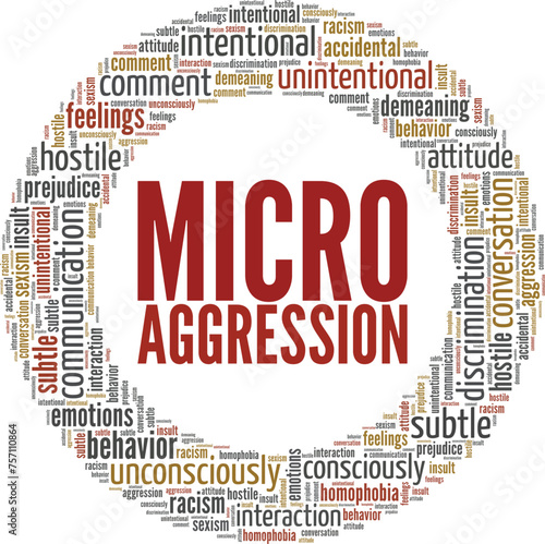 Micro Aggression word cloud conceptual design isolated on white background.