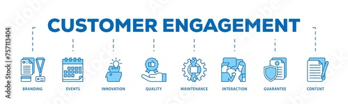 Customer engagement infographic icon flow process which consists of branding, events, innovation, quality, maintenance, interaction, guarantee, content icon live stroke and easy to edit  © Sma