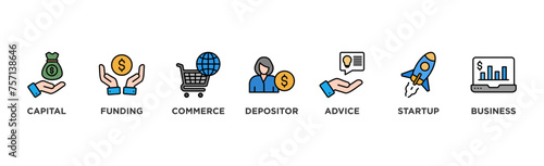 Angel investor banner web icon vector illustration concept of business angel, informal investor, investment founder with icon of capital, funding, commerce, depositor, advice, startup and business