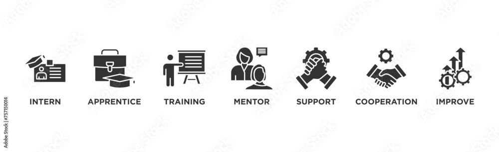 Trainee banner web icon vector illustration concept for internship training and learning program apprenticeship with an icon of intern, apprentice, training, mentor, support, cooperation and improve Trainee banner web icon vector illustration concept for internship training and learning program apprenticeship with an icon of intern, apprentice, training, mentor, support, cooperation and improve