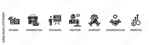 Trainee banner web icon vector illustration concept for internship training and learning program apprenticeship with an icon of intern, apprentice, training, mentor, support, cooperation and improve