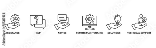 IT Expert banner web icon vector illustration concept with icon of assistance, help, advice, remote maintenance, solutions and technical support
