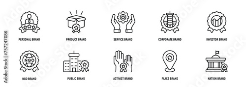 Brand Marketing Line Icon Set, Editable Stroke. Personal, Brand, Product, Service, Corporate, Investor, Ngo, Strategy.