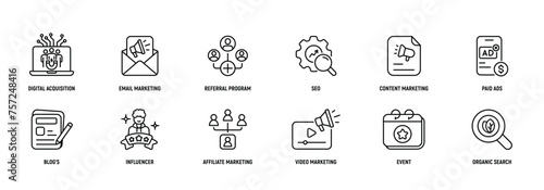 Acquisition Marketing Line Icon Set, Editable Stroke. Digital, Acquisition, Seo, Content, Blogs, Referral, Strategy.