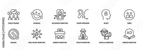 Buzz Marketing Line Icon Set, Editable Stroke. Create, Demand, Hilarious, Influencer, Rumor, Strategy. photo