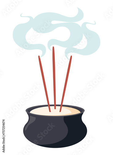qingming incense aroma