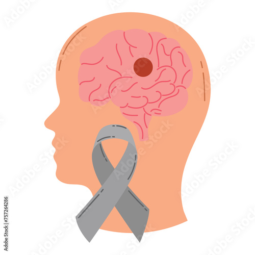 world parkinson day neural disease