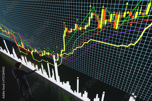 Canvas Print Price movement chart with indicators and volumes