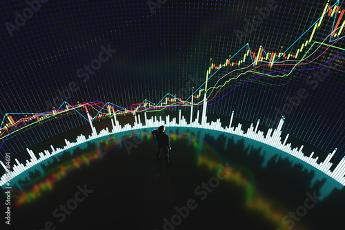 Foto Price movement chart with indicators and volumes