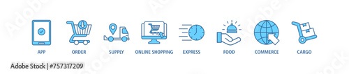 Delivery service banner web icon set vector illustration concept for online home and office with icon of app, order, online shopping, supply, express delivery, food delivery, commerce, and cargo