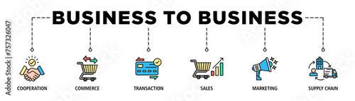 Business to business banner web icon set vector illustration concept with icon of cooperation, commerce, transaction, sales, marketing, supply chain