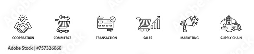 Business to business banner web icon set vector illustration concept with icon of cooperation, commerce, transaction, sales, marketing, supply chain
