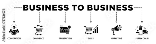 Business to business banner web icon set vector illustration concept with icon of cooperation, commerce, transaction, sales, marketing, supply chain