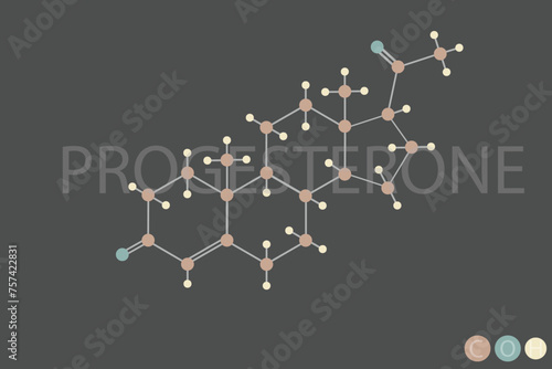  progesterone molecular skeletal chemical formula	
