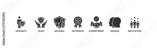 Credibility banner web icon vector illustration concept with icon of integrity, trust, reliable, authentic, commitment, regard, and reputation	