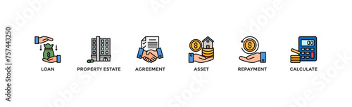 Mortgage banner web icon vector illustration concept with icon of loan, property estate, agreement, asset, repayment and calculate	
