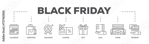 Fototapeta Naklejka Na Ścianę i Meble -  Black friday infographic icon flow process which consists of calendar, shopping, discount, coupon, gift, sale, store, payment icon live stroke and easy to edit 