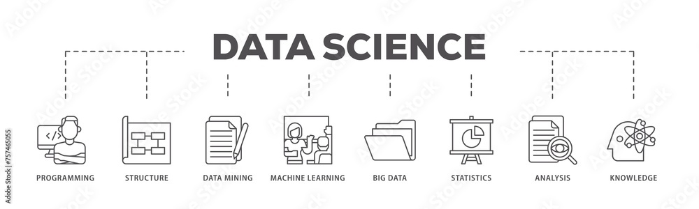 Data science infographic icon flow process which consists of data, classification, analyze, statistics, solving, decision and knowledge icon live stroke and easy to edit 
