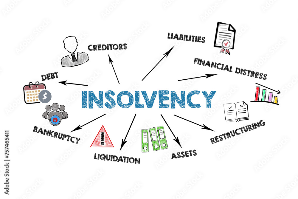 Insolvency. Illustration with icons, keywords and arrows on a white background
