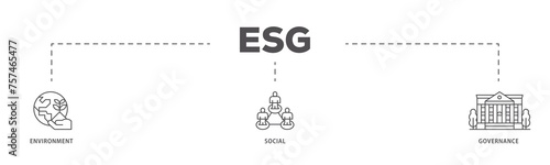 ESG infographic icon flow process which consists of  investment screen ing icon live stroke and easy to edit  photo