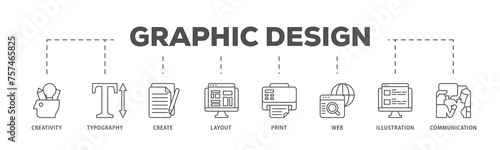 Graphic design infographic icon flow process which consists of creativity, typography, create, layout, print, web, illustration and communication icon live stroke and easy to edit  © Sma