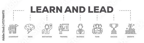 Learn and lead infographic icon flow process which consists of leadership, ideas, motivation, training, business, team, success, and growth icon live stroke and easy to edit 