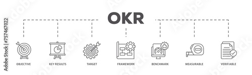 OKR infographic icon flow process which consists of objective, key results, target, framework, benchmark, measurable, and verifiable icon live stroke and easy to edit 