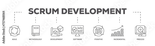 Scrum development infographic icon flow process which consists of agile, methodology, development, software, iterative, incremental and process icon live stroke and easy to edit 