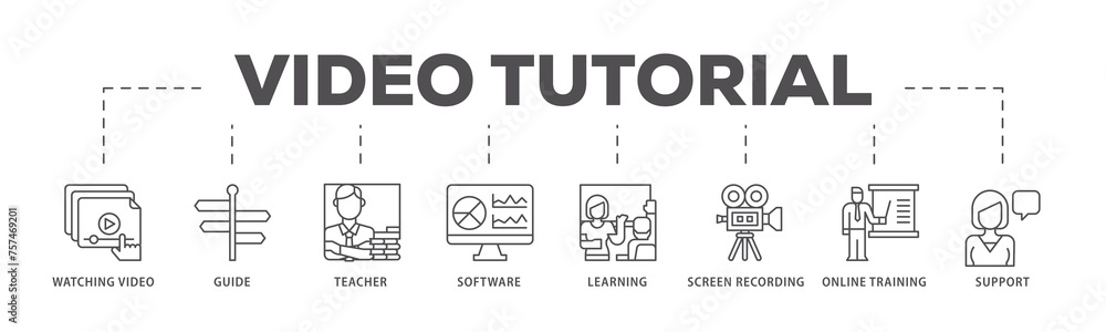 Video tutorial infographic icon flow process which consists of watching video, guide, teacher, software, learning, screen  recording, online training, support icon live stroke and easy to edit  - obrazy, fototapety, plakaty 