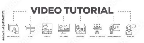Video tutorial infographic icon flow process which consists of watching video, guide, teacher, software, learning, screen recording, online training, support icon live stroke and easy to edit 