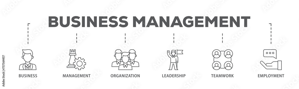 Business management banner web icon illustration concept with icon of business, management, organization, leadership, teamwork and employment icon live stroke and easy to edit Business management banner web icon illustration concept with icon of business, management, organization, leadership, teamwork and employment icon live stroke and easy to edit