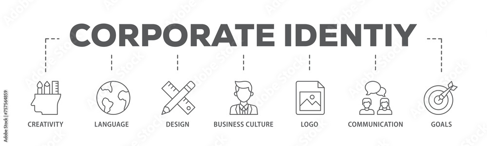 Corporate identiy banner web icon illustration concept with icon of creativity, language, design, business culture, logo, communication and goals icon live stroke and easy to edit Corporate identiy banner web icon illustration concept with icon of creativity, language, design, business culture, logo, communication and goals icon live stroke and easy to edit