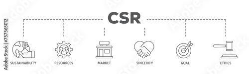 CSR banner web icon illustration concept with icon of  business and organization, Corporate social responsibility and giving back to the community icon live stroke and easy to edit 
