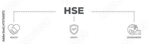 HSE banner web icon illustration concept with icon of Health Safety Environment in the corporate occupational safety and health icon live stroke and easy to edit 