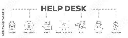 Fototapeta Naklejka Na Ścianę i Meble -  Help desk banner web icon illustration concept with icon of support, information, advice, problem solving, help, service and solutions icon live stroke and easy to edit 