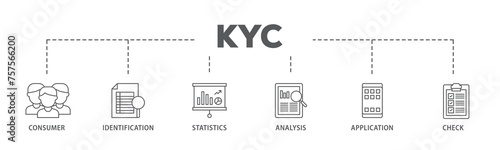Kyc banner web icon illustration concept with icon of analysis, check, application, statistics, identification, consumer icon live stroke and easy to edit 