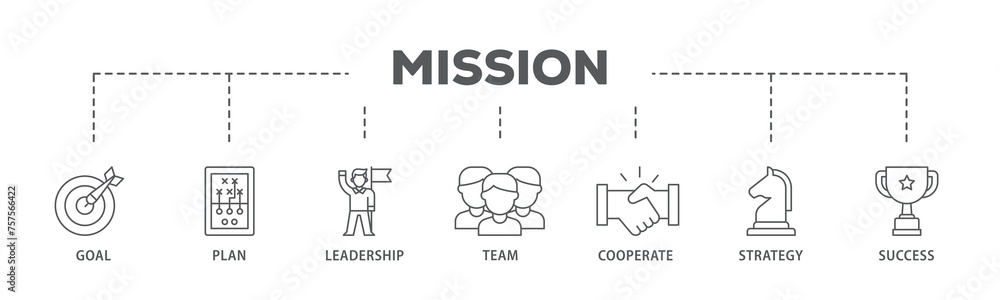 Mission banner web icon illustration concept with icon of goal, plan, leadership, team, cooperate, strategy and success icon live stroke and easy to edit Mission banner web icon illustration concept with icon of goal, plan, leadership, team, cooperate, strategy and success icon live stroke and easy to edit