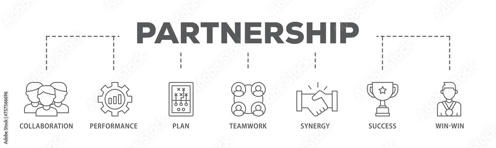 Partnership banner web icon illustration concept with icon of collaboration, performance, plan, teamwork, synergy, success and win win solution icon live stroke and easy to edit Partnership banner web icon illustration concept with icon of collaboration, performance, plan, teamwork, synergy, success and win win solution icon live stroke and easy to edit