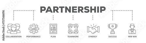Partnership banner web icon illustration concept with icon of collaboration, performance, plan, teamwork, synergy, success and win win solution icon live stroke and easy to edit 