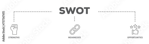 Fototapeta Naklejka Na Ścianę i Meble -  SWOT banner web icon illustration concept with icon of value, goal, break chain, low battery, growth, check, minus, and crisis icon live stroke and easy to edit 
