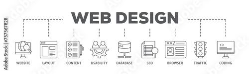 Web design banner web icon illustration concept with icon of coding, traffic, browser, usability, seo, database, content, layout, website icon live stroke and easy to edit 