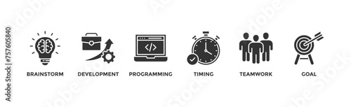 Hackathon banner web icon vector illustration concept for design sprint-like social coding event with icon of brainstorm, development, programming, timing, speed, teamwork, and goal	