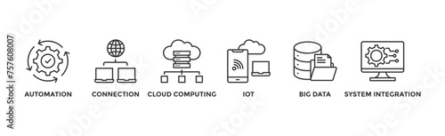 Industry 4.0 banner web icon vector illustration concept with icon of automation, connection, cloud computing, iot, big data, and system integration	
